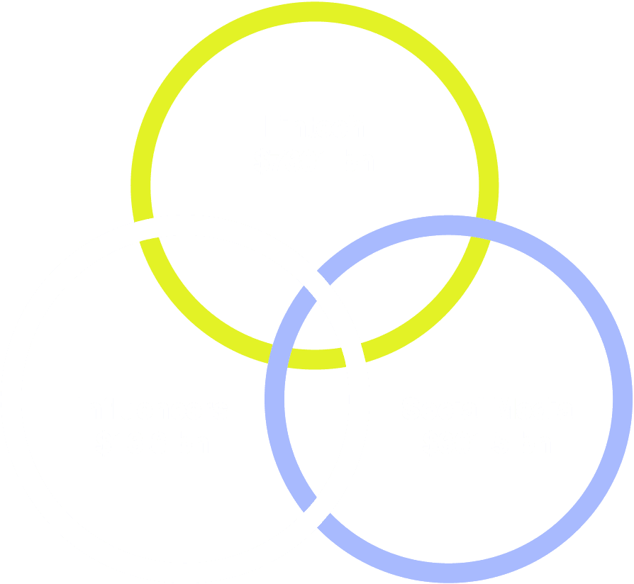 circlesWithInfo